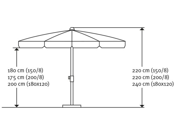Schneider Sonnenschirm Locarno 180 x 120 cm rot