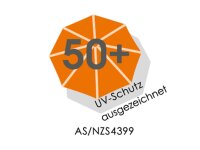 Schneider Sonnenschirm Malaga 300 cm rund natur bild9